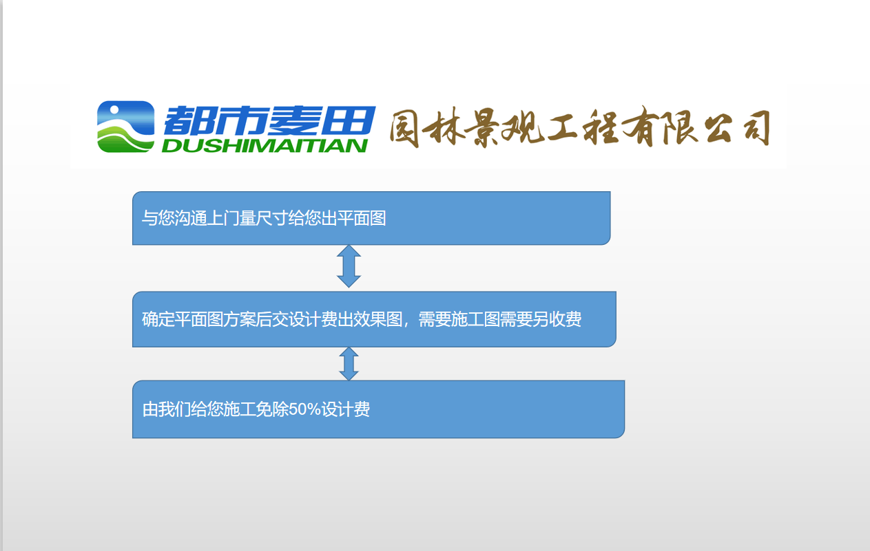 懷化都市麥田園林景觀工程有限公司,懷化園林景觀設計,施工,工廠,戶外建材與花園產(chǎn)品